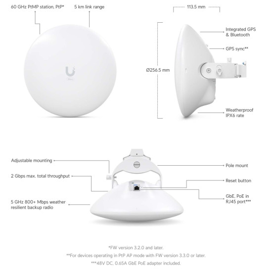 Stație PtMP 60 GHz Wave Nano UniFi Ubiquiti, Wave-Nano